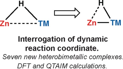 Trajectory of Approach of a Zinc–Hydrogen Bond to Transition Metals