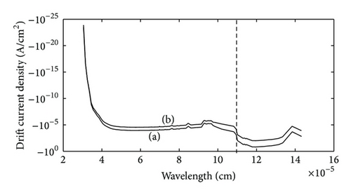 Details are in the caption following the image