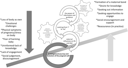 Details are in the caption following the image