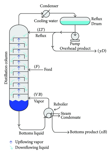 Details are in the caption following the image