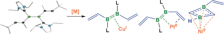 Oxidation, Coordination, and Nickel-Mediated Deconstruction of a Highly Electron-Rich Diboron Analogue of 1,3,5-Hexatriene