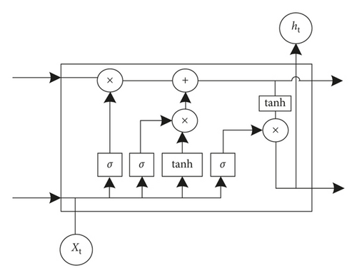 Details are in the caption following the image