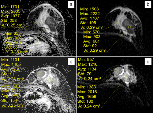 Details are in the caption following the image Details are in the caption following the image