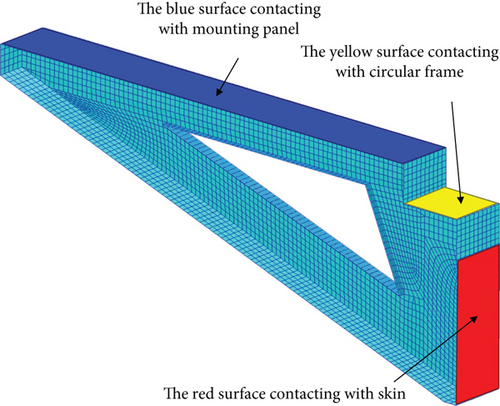 Details are in the caption following the image Details are in the caption following the image