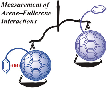 A Fullerene-Based Molecular Torsion Balance for Investigating Noncovalent Interactions at the C60 Surface