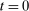 urn:x-wiley:00129682:media:ecta200375:ecta200375-math-0127