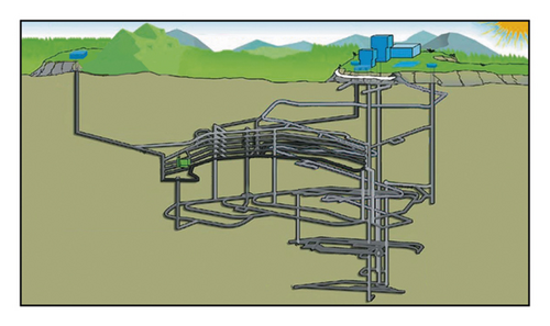 Details are in the caption following the image Details are in the caption following the image