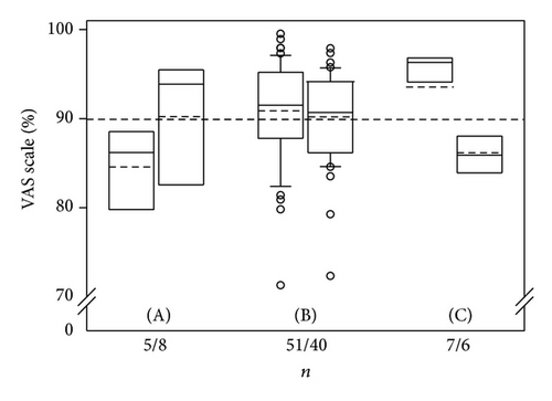 Details are in the caption following the image Details are in the caption following the image