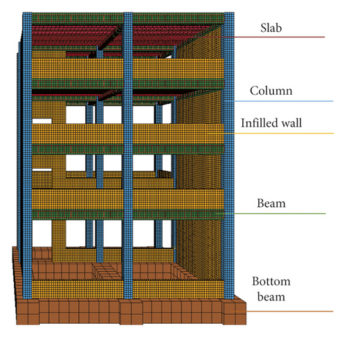 Details are in the caption following the image Details are in the caption following the image