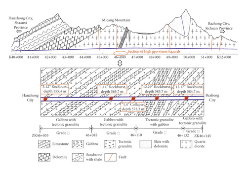 Details are in the caption following the image