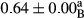 urn:x-wiley:20487177:media:fsn3616:fsn3616-math-0081
