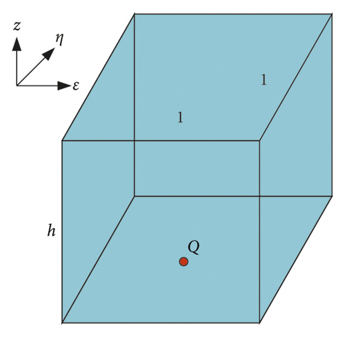 Details are in the caption following the image Details are in the caption following the image