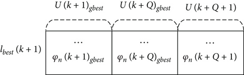 Details are in the caption following the image Details are in the caption following the image