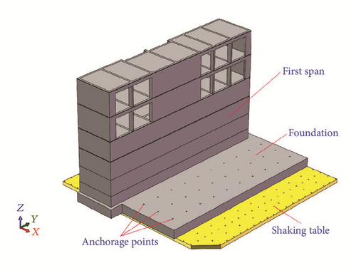 Details are in the caption following the image