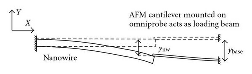 Details are in the caption following the image