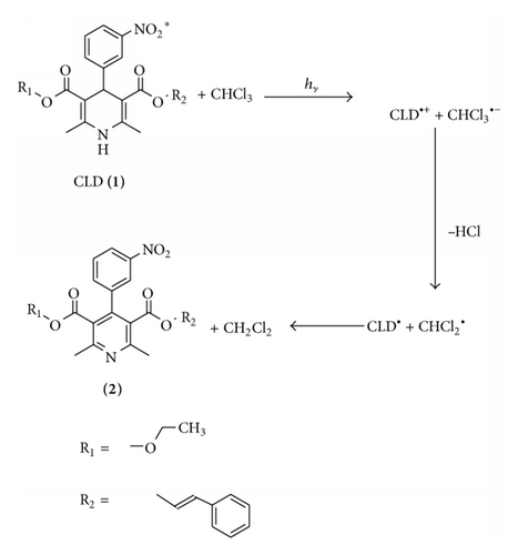 Details are in the caption following the image