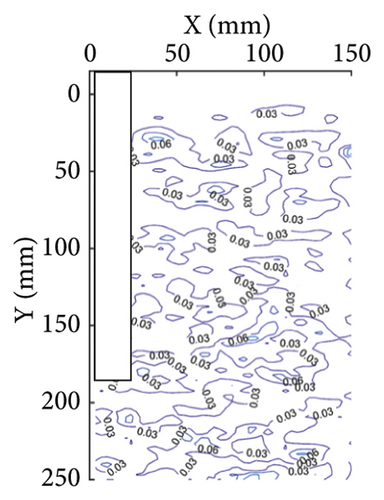 Details are in the caption following the image Details are in the caption following the image