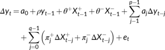 urn:x-wiley:14723891:media:pa2776:pa2776-math-0010 urn:x-wiley:14723891:media:pa2776:pa2776-math-0010