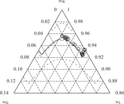 Estimation of Reliable Parameters for Solid-Liquid Equilibrium Description of Chiral Systems