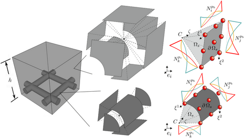 Details are in the caption following the image