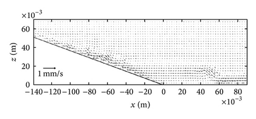 Details are in the caption following the image Details are in the caption following the image