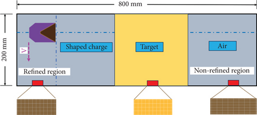 Details are in the caption following the image Details are in the caption following the image