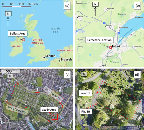 Details are in the caption following the image Details are in the caption following the image