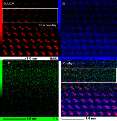 Defect Generation Mechanism of Epitaxially Grown In Situ Phosphorus-Doped Silicon on Silicon (111) Substrate