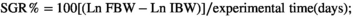 urn:x-wiley:13535773:media:anu13361:anu13361-math-0002 urn:x-wiley:13535773:media:anu13361:anu13361-math-0002