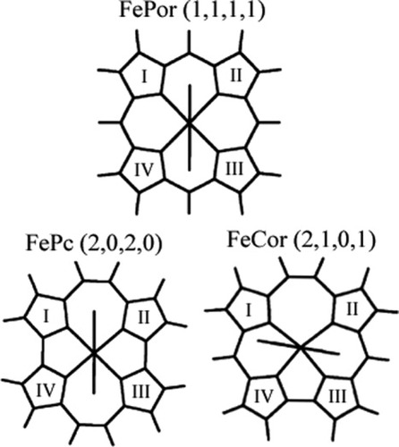 Details are in the caption following the image