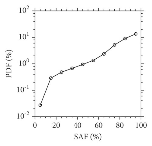 Details are in the caption following the image