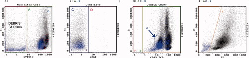 Details are in the caption following the image Details are in the caption following the image