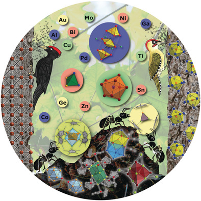 Intermetalloid Clusters: Molecules and Solids in a Dialogue