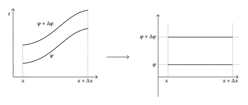 Details are in the caption following the image