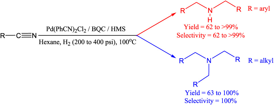 Chemoselective hydrogenation of nitriles to secondary or tertiary amines catalyzed by aqueous-phase catalysts supported on hexagonal mesoporous silica
