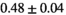 urn:x-wiley:07403194:media:mrm28773:mrm28773-math-0307