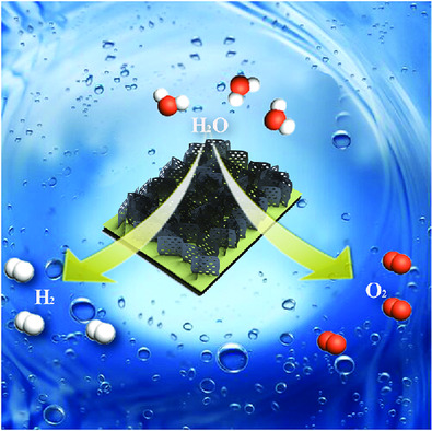 Zn-Doped Porous CoNiP Nanosheet Arrays as Efficient and Stable Bifunctional Electrocatalysts for Overall Water Splitting
