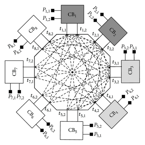Details are in the caption following the image Details are in the caption following the image