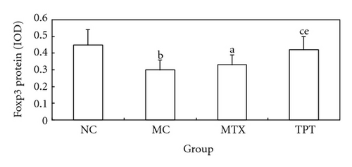 Details are in the caption following the image