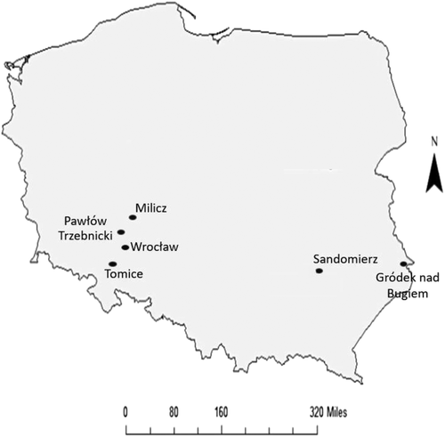 Details are in the caption following the image