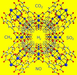 Gas Storage in Nanoporous Materials