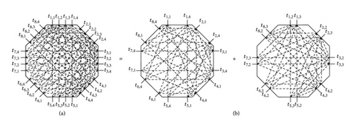 Details are in the caption following the image Details are in the caption following the image