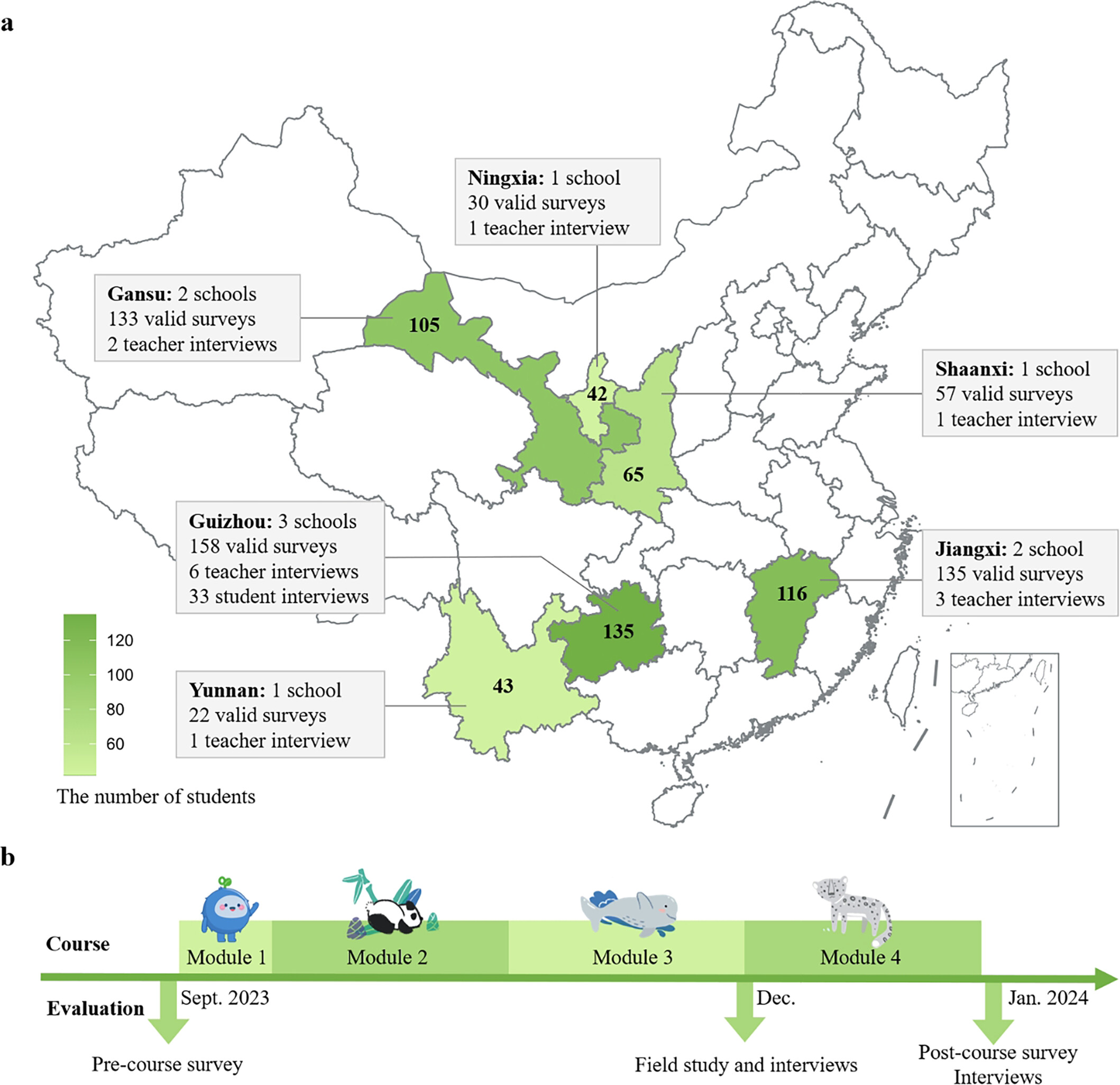 Fostering Children's Self-Efficacy Through Nature Education: Insights From a Wildlife Education Program in Rural China 通过自然教育培养儿童的自我效能感:中国乡村自然课项目的启示 Issue 2, 2025