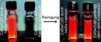 Highly Luminescent Nanocrystals From Removal of Impurity Atoms Residual From Ion-Exchange Synthesis