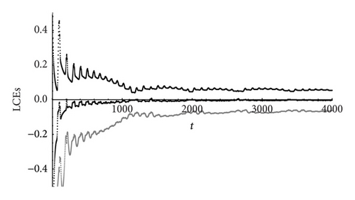 Details are in the caption following the image