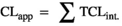 urn:x-wiley:14642662:media:hiv13136:hiv13136-math-0003 urn:x-wiley:14642662:media:hiv13136:hiv13136-math-0003