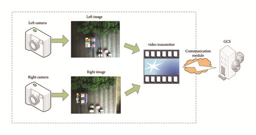 Details are in the caption following the image Details are in the caption following the image