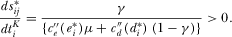 urn:x-wiley:10973923:media:jpet12192:jpet12192-math-0288 urn:x-wiley:10973923:media:jpet12192:jpet12192-math-0288