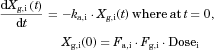 urn:x-wiley:00223549:media:jps24495:jps24495-math-0021 urn:x-wiley:00223549:media:jps24495:jps24495-math-0021