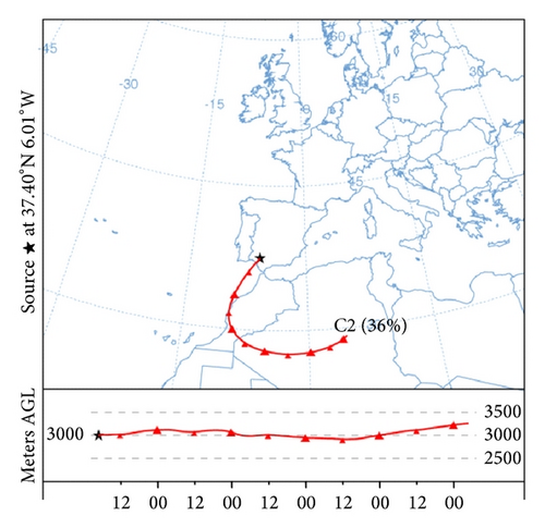 Details are in the caption following the image Details are in the caption following the image